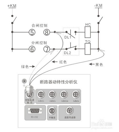 切割開關順序