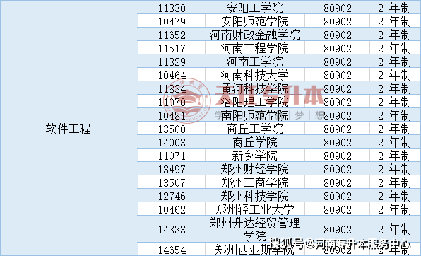 大專最吃香的十大專業(yè)與可靠性策略解析——儲蓄版78.91.78探索，專業(yè)解析評估_suite36.135