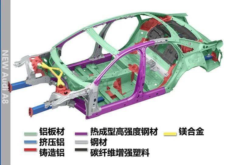 熱軋鋁合金