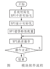 筒燈的原理與仿真技術方案實現——定制版6.22，創新執行設計解析_標準版89.43.62