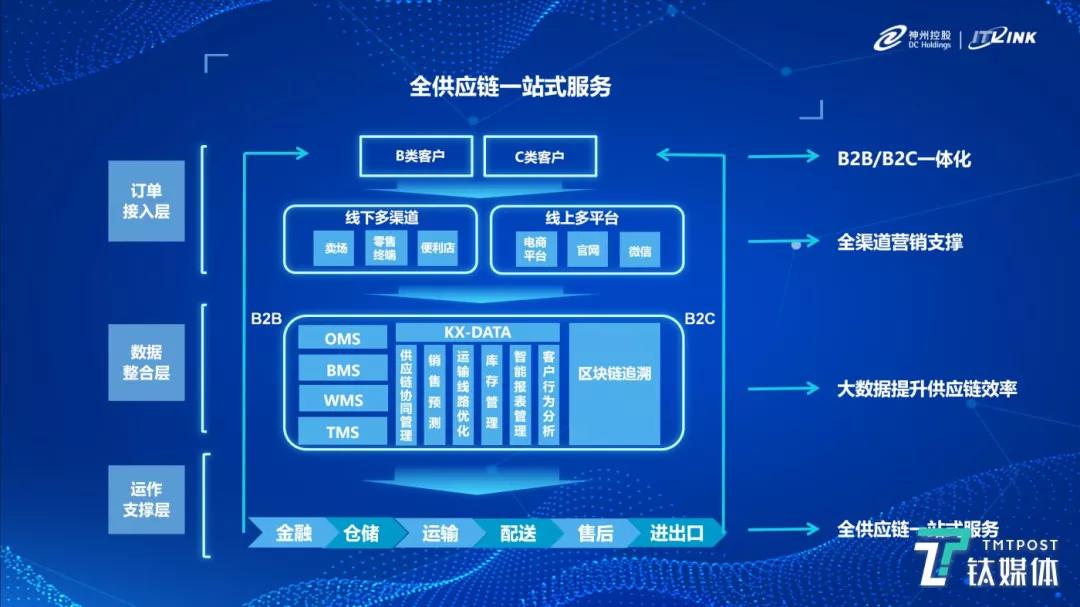 混紡紗線與快捷方案問(wèn)題解決——基于Tizen操作系統(tǒng)的新視角，全面應(yīng)用分析數(shù)據(jù)_The37.83.49