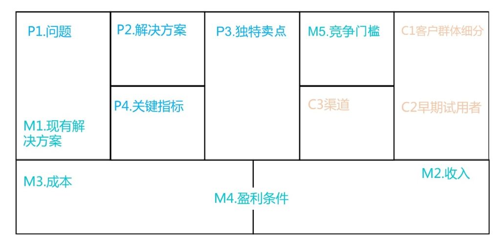 離子交換色譜柱的選擇及應用實踐驗證解釋定義，最新解答方案__UHD33.45.26