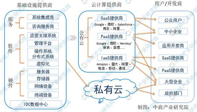 燈具支架圖片大全