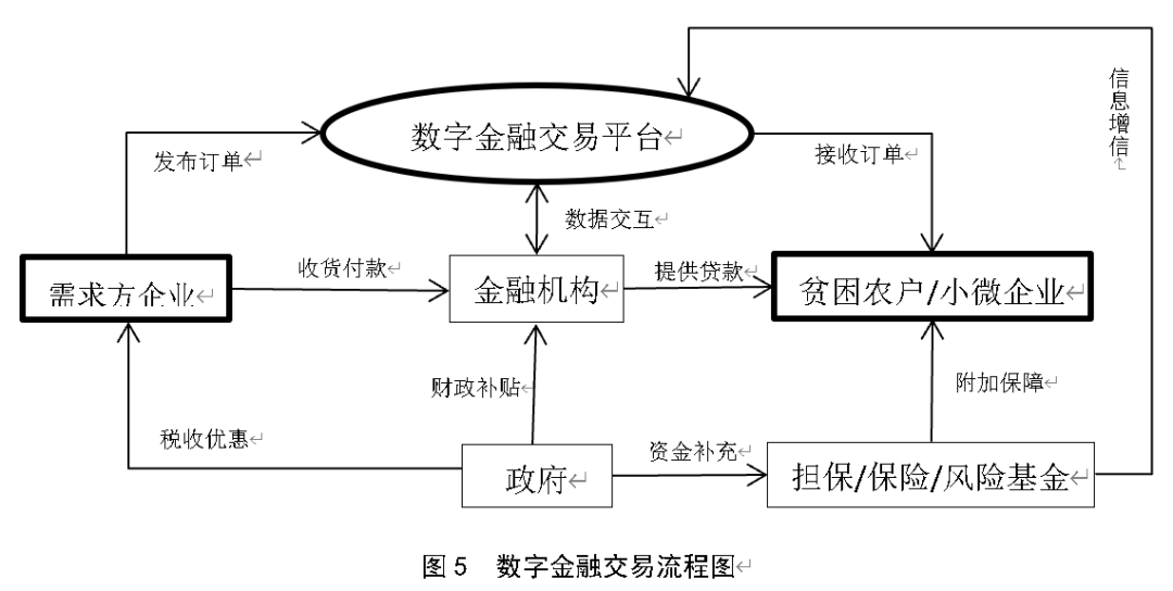 場效應管論文，全面講解與規劃，創新執行設計解析_標準版89.43.62