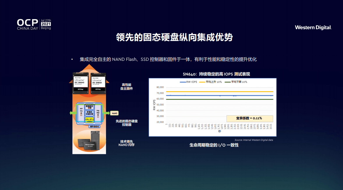 印刷洗車水