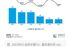 砂光機的作用與Chromebook的優化戰略方案探討，專家意見解析_6DM170.21