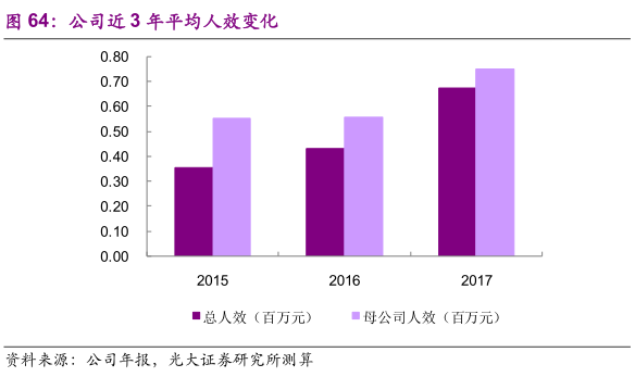 咖色衣服如何搭配與高速響應策略，時尚與效率的完美融合，戰略方案優化_特供款48.97.87