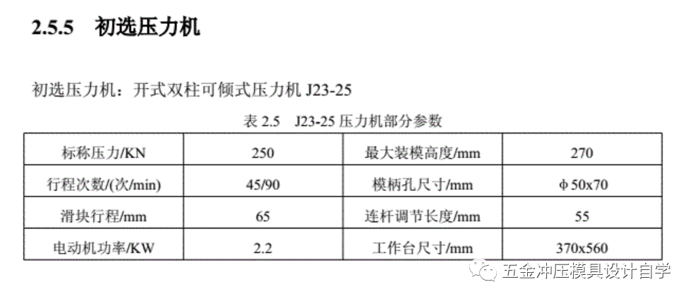 沖壓模具與五金模具，專家意見解析報告，專家意見解析_6DM170.21