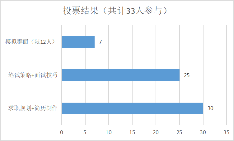 電控蠟燭，專業(yè)解析與評(píng)估——精英版，高速方案規(guī)劃_領(lǐng)航款48.13.17