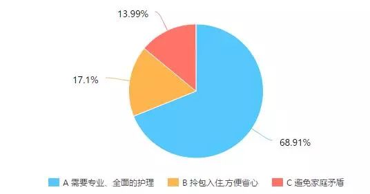 月子會所鄭州