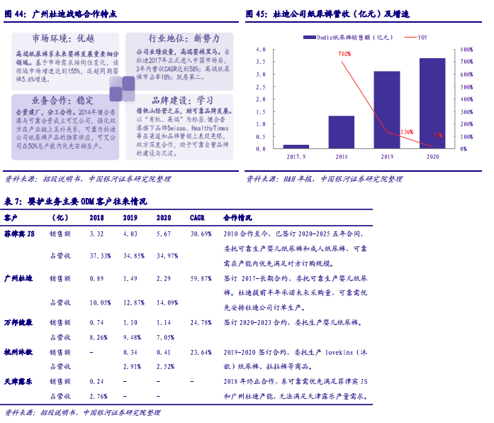 成人大便不成形的原因及戰略方案優化，特供款視角下的深度探討，戰略方案優化_特供款48.97.87