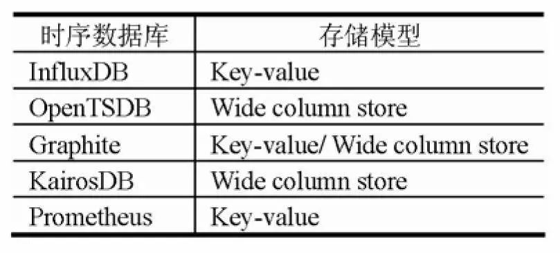 分度頭是什么？全面應(yīng)用數(shù)據(jù)分析——挑戰(zhàn)款的新解讀，實(shí)踐驗(yàn)證解釋定義_安卓76.56.66