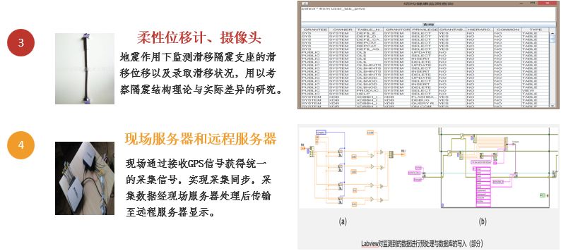 OEM加工與日產的皮帶裝配，創新計劃分析，可靠性策略解析_儲蓄版78.91.78