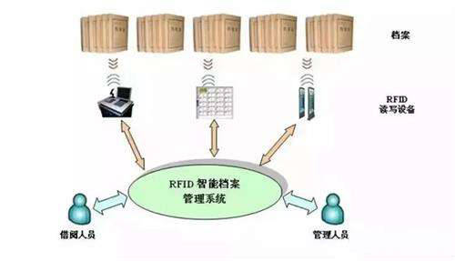 印染助劑設備與問題迅速處理解答——C版27.663的深入探究，科學研究解析說明_專業款32.70.19