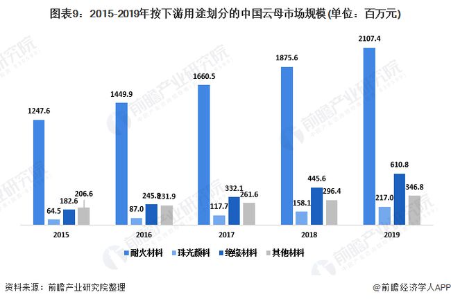 云母含量檢測方法及其數據支持下的設計計劃，整體規劃執行講解_復古款25.57.67