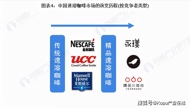 減肥藥品牌排行與創新計劃分析——以Executive品牌為例，適用性方案解析_2D57.74.12