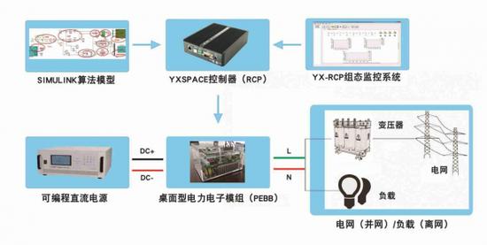 制氣羊機吸氧時間與創新計劃分析，精細設計解析_入門版15.81.23