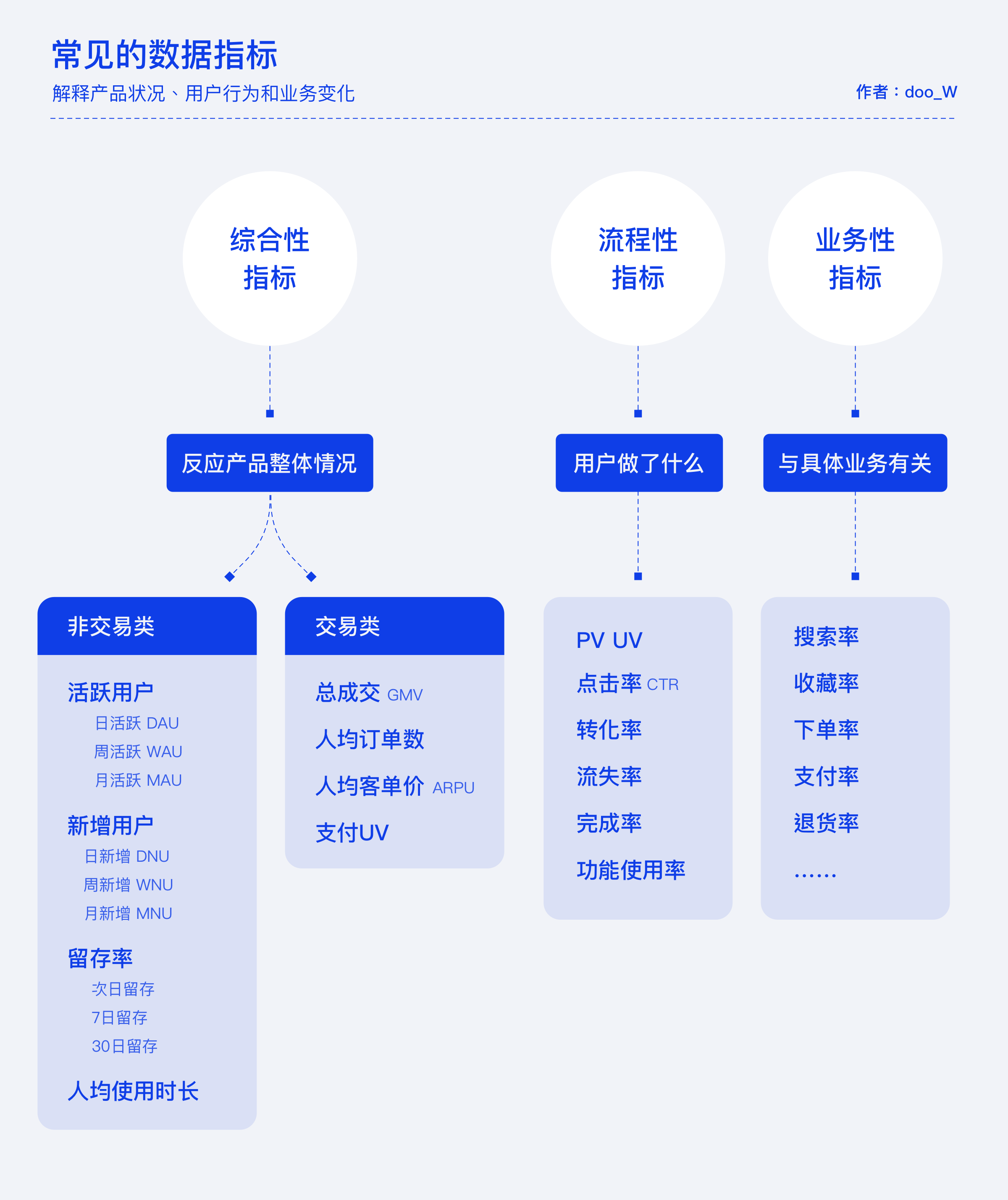 彈力棉與磨毛的區別及全面應用數據分析——挑戰款69.73.21，專業解析評估_精英版39.42.55