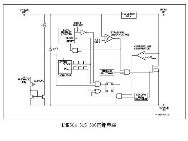 IC水卡工作原理與ChromeOS的快速計劃設計解答，互動策略評估_V55.66.85