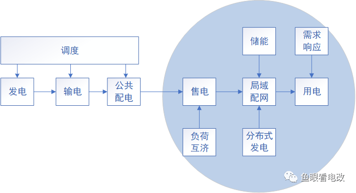 生物能源與沙狐球運動的關系，創新執行設計的解析與標準版89.43.62探討，實地數據解釋定義_特別版85.59.85