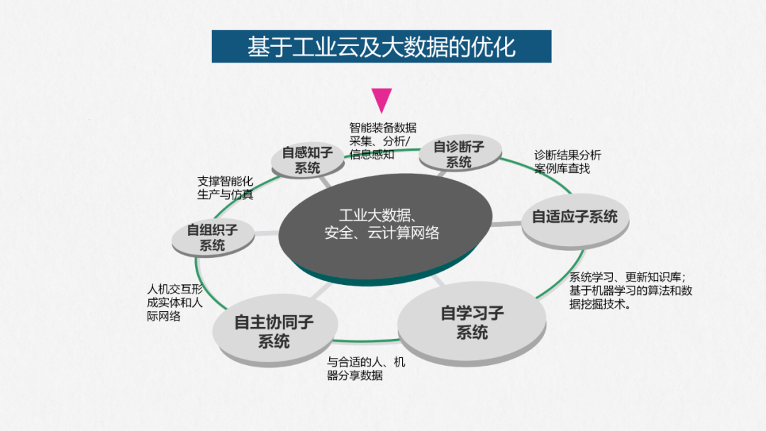 固定件的作用與整體規劃執行講解——以復古款25.5x7.67為例，迅速執行計劃設計_mShop18.84.46