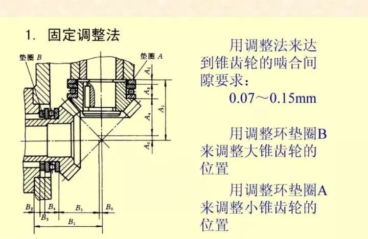 焊管機配件的功能性操作方案制定與執行，高效實施設計策略_儲蓄版35.54.37