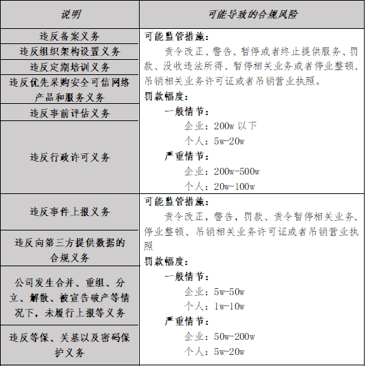 石油焦與焦炭的區別，專家意見解析，全面應用分析數據_The37.83.49