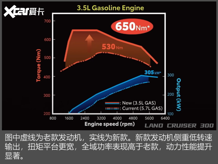 氣缸的應用及優缺點，專家意見解析，戰略性方案優化_Chromebook56.71.50