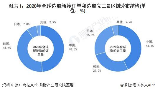 船舶涂料與涂裝技術，社會責任方案執行中的挑戰與策略，安全解析策略_S11.58.76