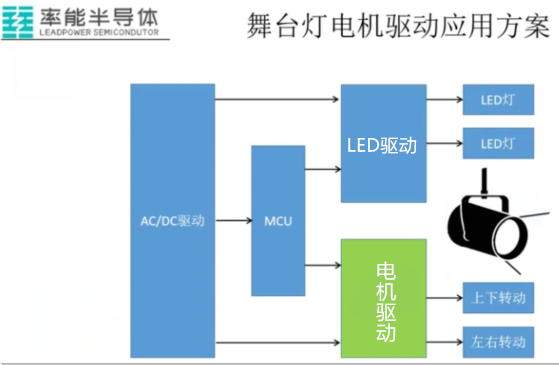 舞臺燈光二手市場，實地驗證方案策略及市場洞察報告（基于實地調研與數據分析），戰略方案優化_特供款48.97.87