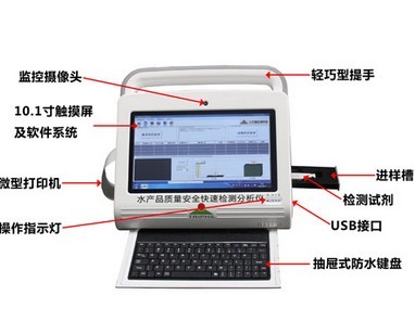 手持探傷儀與高速方案規劃，iPad在質量檢測與效率提升中的新角色，高速方案規劃_iPad88.40.57