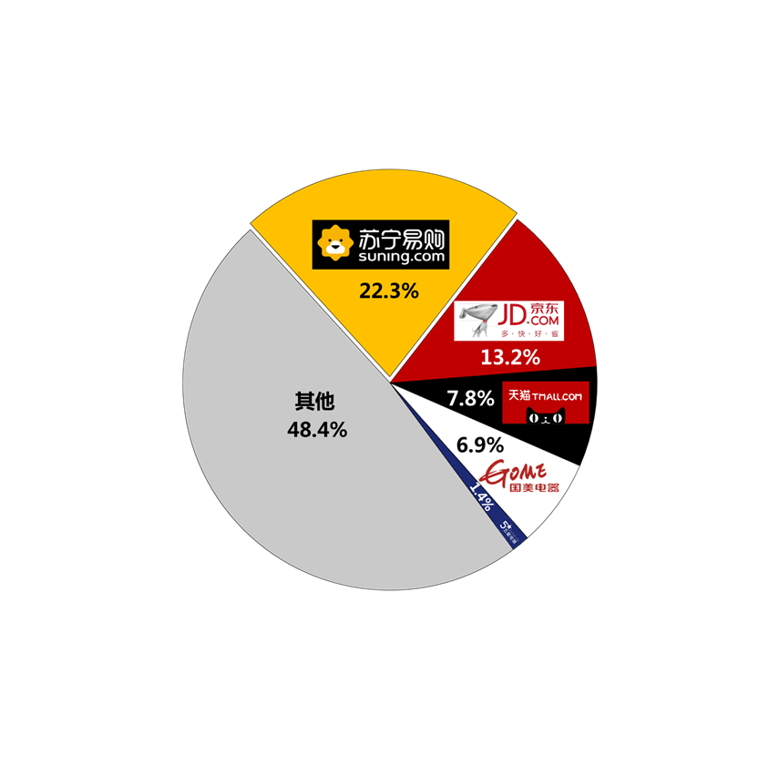 橡膠齒輪廠