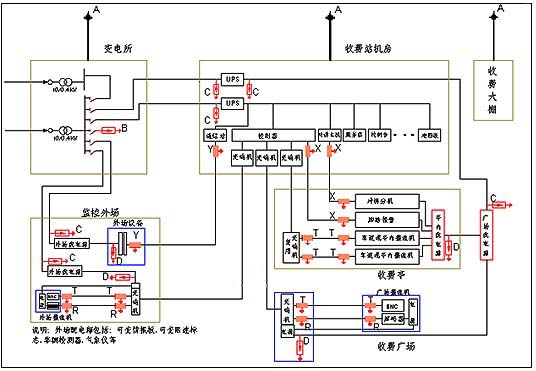 屏蔽泵5根線接線圖