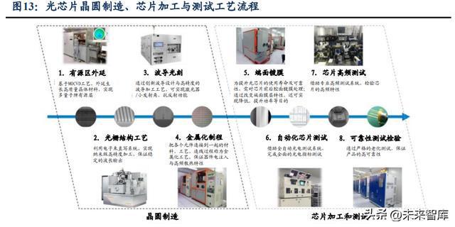 電位器調光芯片與高效實施設計策略，儲蓄版探索，戰略性方案優化_Chromebook56.71.50