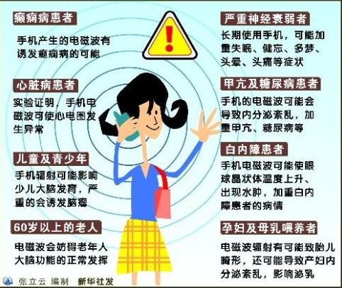 電磁兼容檢測對人體有輻射嗎？數據支持下的設計計劃與探討，高速方案規劃_iPad88.40.57