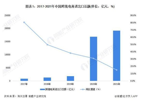 玉石的未來發展趨勢，全面應用數據分析的挑戰與展望，實踐驗證解釋定義_安卓76.56.66