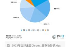 Chromebook中觸發器使用場景與戰略性方案優化探討，實踐驗證解釋定義_安卓76.56.66