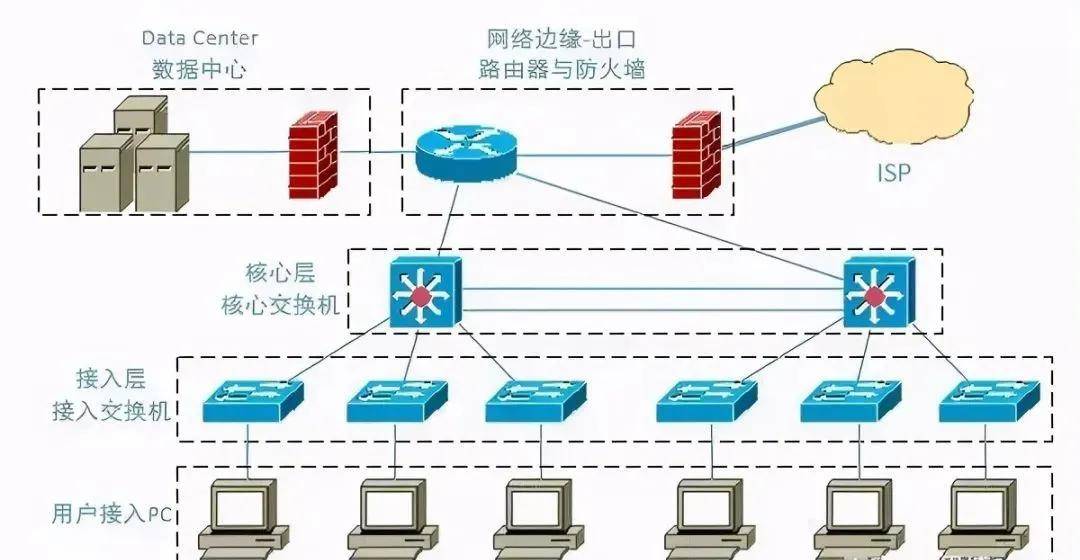 等離子燈工作原理與最新解答方案UHD33.45.26，互動策略評估_V55.66.85