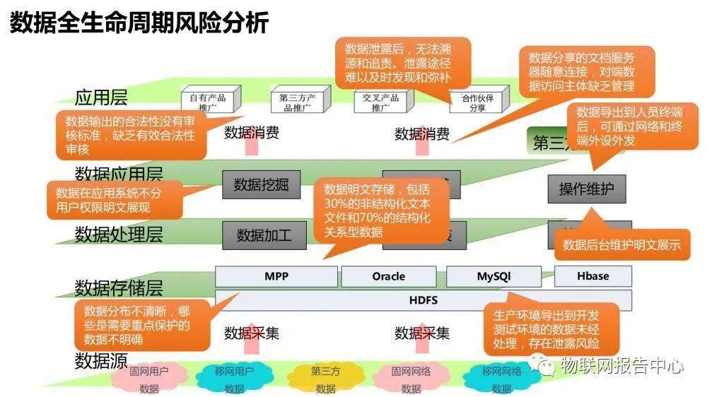 康美中藥網官網的規劃與整體講解，專業解析評估_suite36.135