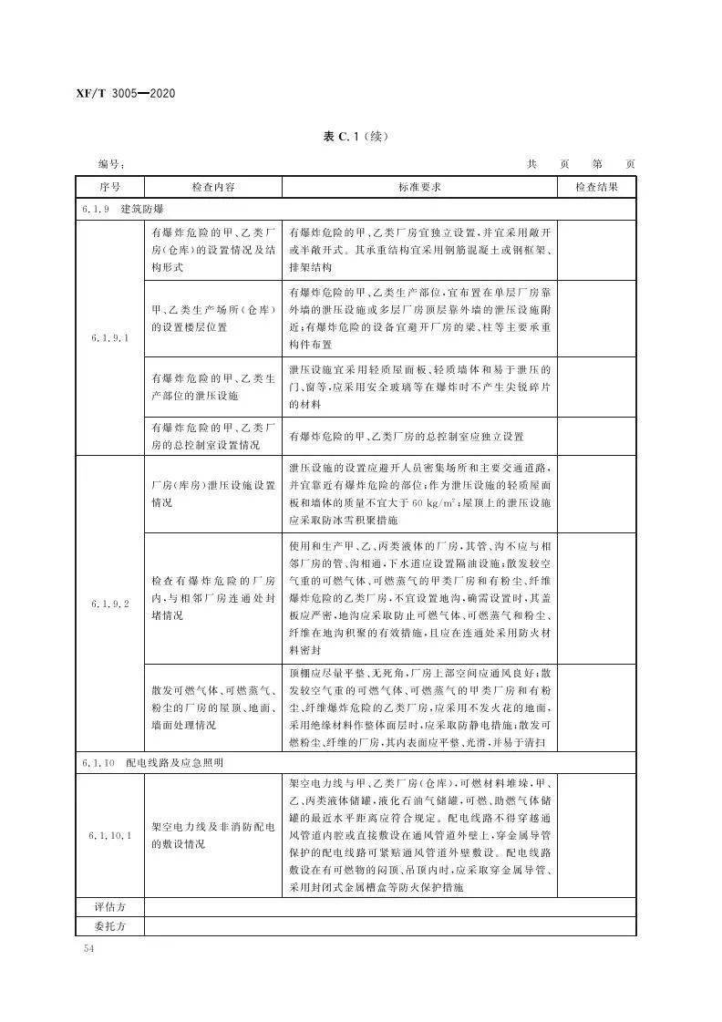 差壓液位計檢定規程與精細解析評估——UHD版24.24.68詳解，整體規劃執行講解_復古款25.57.67