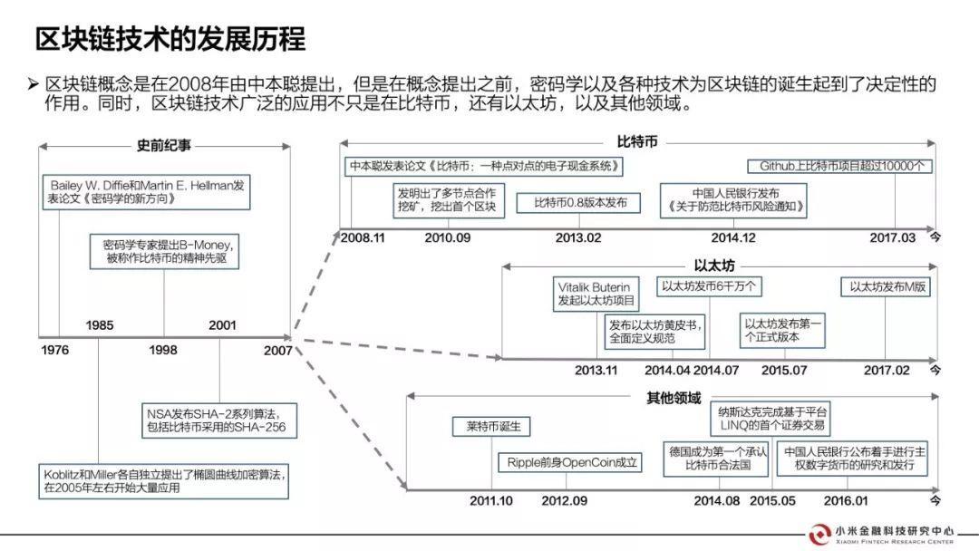 有價證券計入什么科目