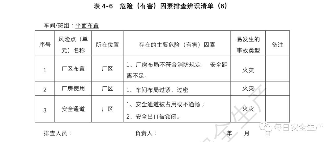 抱箍用什么鋼材