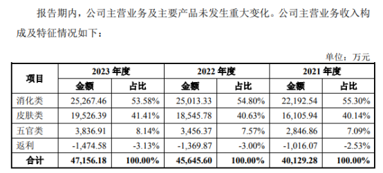 煙度計使用方法