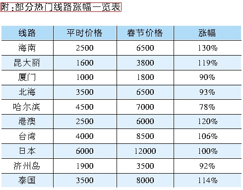 旅游與經(jīng)濟(jì)的關(guān)系，專業(yè)解析評(píng)估（精英版），收益成語分析落實(shí)_潮流版3.739