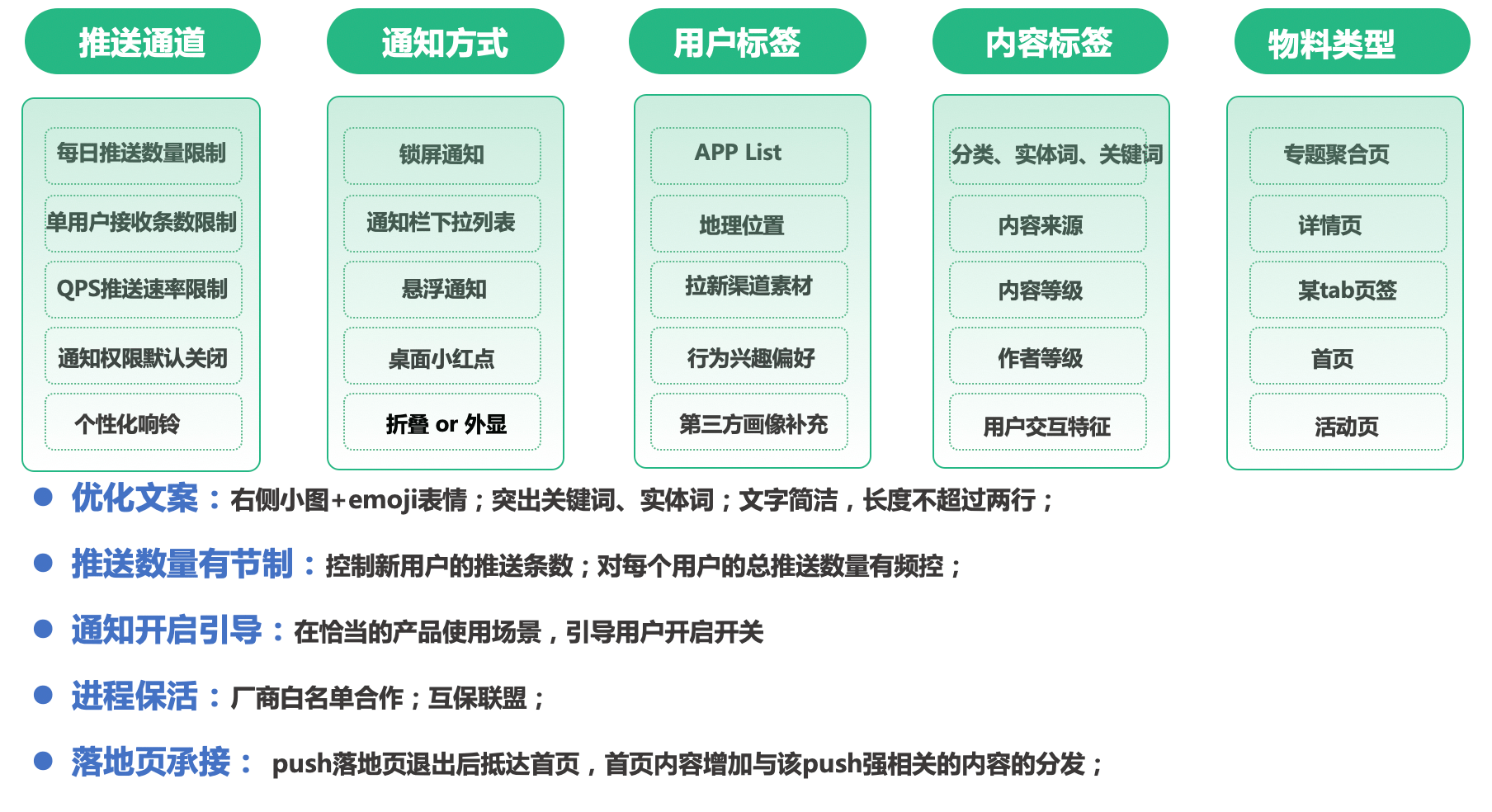 轉(zhuǎn)向節(jié)主銷與戰(zhàn)略方案優(yōu)化，深度解析及特供款關(guān)聯(lián)探討，實(shí)踐驗(yàn)證解釋定義_安卓76.56.66