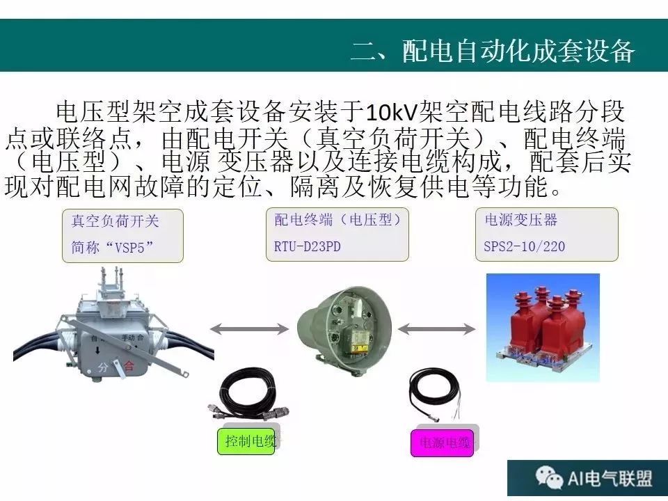 認(rèn)識(shí)高壓成套配電供電設(shè)備與安全解析策略——以S11.58.76為例，高效實(shí)施設(shè)計(jì)策略_儲(chǔ)蓄版35.54.37