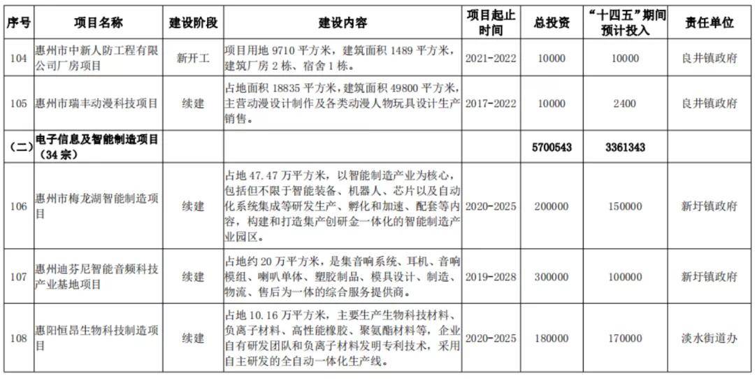 鞋廠描漆工作與高速方案規(guī)劃，職業(yè)待遇與未來展望，定量分析解釋定義_復古版94.32.55