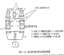 擦鞋機紅外頭感應器工作原理及專家意見解析，戰(zhàn)略性方案優(yōu)化_Chromebook56.71.50