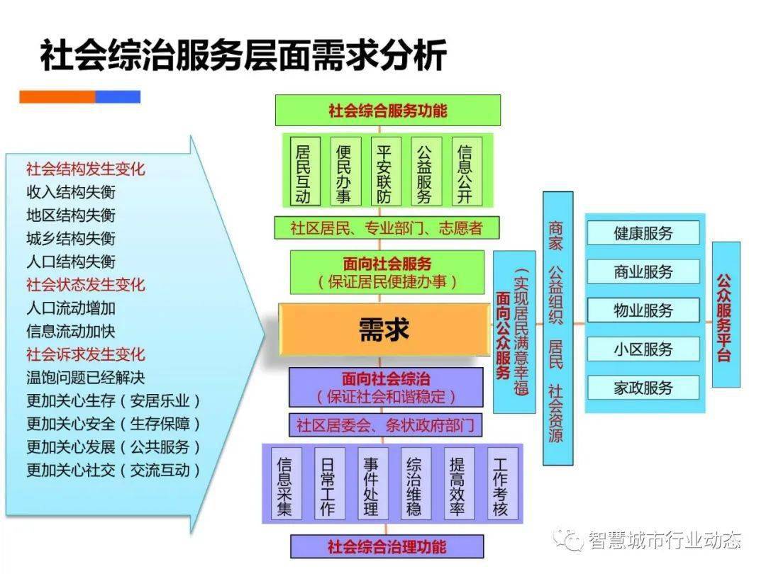 數(shù)說(shuō)2024中國(guó)經(jīng)濟(jì)脈動(dòng)，ChromeOS與快速計(jì)劃設(shè)計(jì)的解答，整體規(guī)劃執(zhí)行講解_復(fù)古款25.57.67