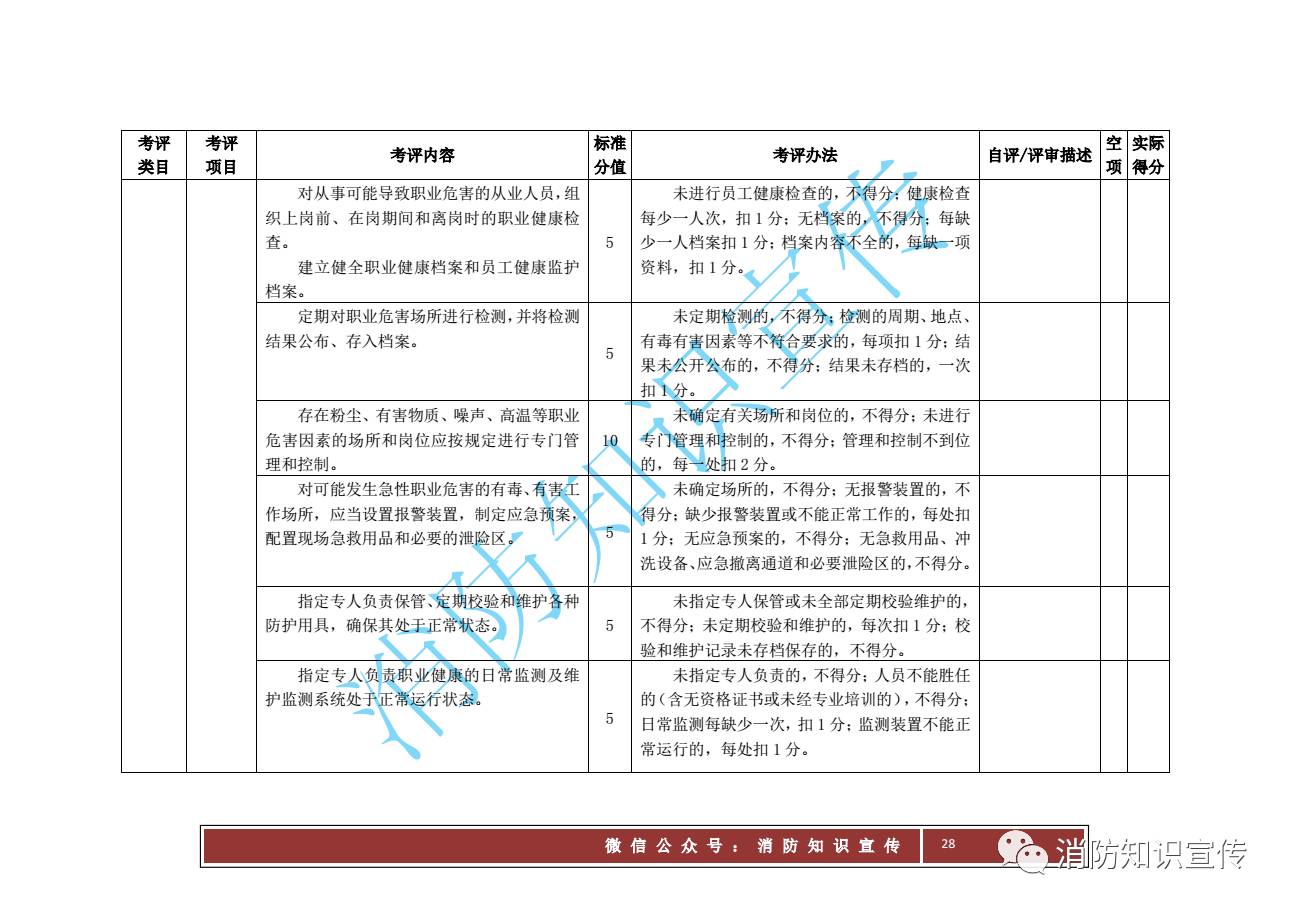 量子隱形傳態(tài)通過普通光纜成功傳輸?shù)膶I(yè)解析評估報告，安全解析策略_S11.58.76